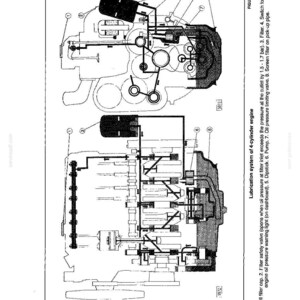 May include: A technical diagram titled Section 2 - Engine, illustrating the lubrication system of a 4-cylinder engine. The black and white line drawing features numbered components including an oil filler cap, filter, pump, and dipstick with text.