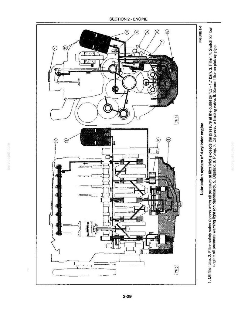 May include: A technical diagram titled Section 2 - Engine, illustrating the lubrication system of a 4-cylinder engine. The black and white line drawing features numbered components including an oil filler cap, filter, pump, and dipstick with text.