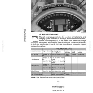 May include: A grayscale image of an instrument panel with text. The panel displays various gauges and indicators, including a voltmeter gauge. The text provides information on the voltmeter's function and how to interpret the readings. The image also includes a table with voltage ranges and corresponding conditions.