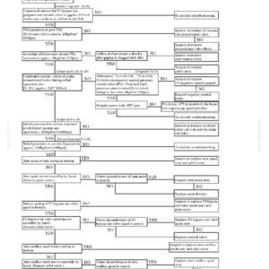 New Holland E215 Excavator Service Repair Workshop Manual PDF | Instant PDF Download image 9