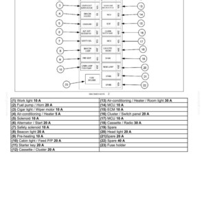 New Holland E60C Mini Excavator Operator Owners Operation Manual | Instant PDF Download image 9