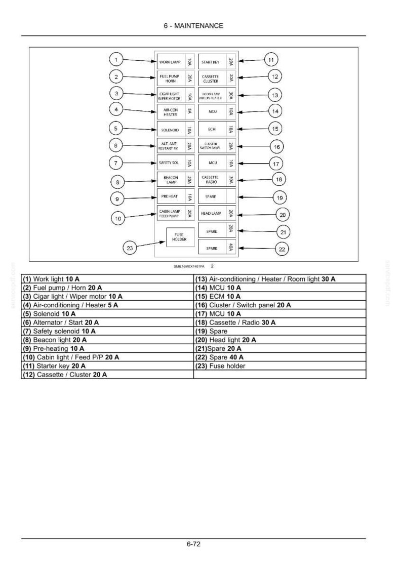 New Holland E60C Mini Excavator Operator Owners Operation Manual | Instant PDF Download image 9