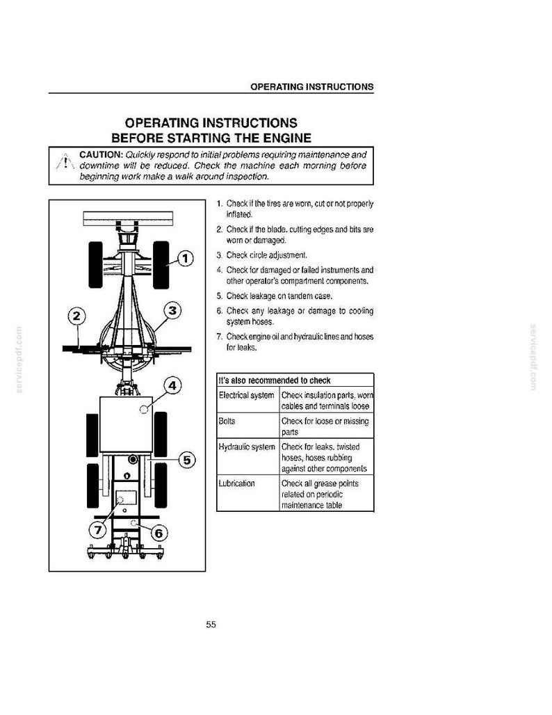 May include: A black and white diagram of a machine with numbered parts, accompanied by operating instructions. The text includes a caution about maintenance and a checklist for pre-start inspections, such as tire wear and fluid leaks.
