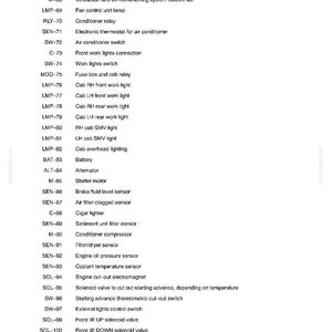 Puede incluir: Una p&aacute;gina de un manual titulada "SECCI&Oacute;N 55 - SISTEMA EL&Eacute;CTRICO - CAP&Iacute;TULO 6". La lista de componentes incluye elementos como "L&aacute;mpara de la unidad de control del ventilador", "Interruptor del aire acondicionado" y "Bater&iacute;a". Texto negro sobre fondo blanco.