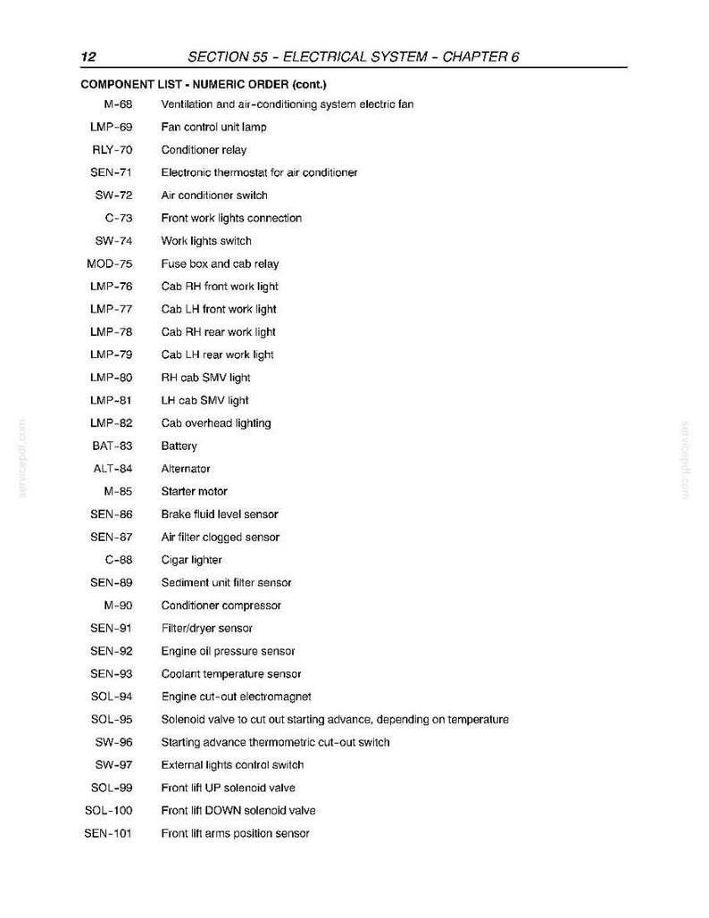 Puede incluir: Una p&aacute;gina de un manual titulada "SECCI&Oacute;N 55 - SISTEMA EL&Eacute;CTRICO - CAP&Iacute;TULO 6". La lista de componentes incluye elementos como "L&aacute;mpara de la unidad de control del ventilador", "Interruptor del aire acondicionado" y "Bater&iacute;a". Texto negro sobre fondo blanco.