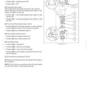 Puede incluir: Un diagrama t&eacute;cnico titulado Console Right-hand console - Localisation overview, que presenta un dibujo lineal de un panel de control con etiquetas numeradas del 1 al 8, incluyendo las posiciones de interruptor A, B, 6A, 6B, 6C y 6D para operaci&oacute;n.