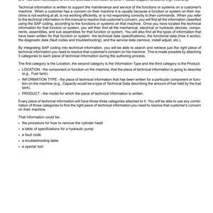 Puede incluir: P&aacute;gina de un manual t&eacute;cnico titulado &laquo;Pr&oacute;logo: c&oacute;mo usar y navegar por este manual&raquo;. El texto explica c&oacute;mo usar el manual para el mantenimiento de la m&aacute;quina, incluida la codificaci&oacute;n SAP y la soluci&oacute;n de problemas. Enumera categor&iacute;as como Ubicaci&oacute;n, Tipo de informaci&oacute;n y Producto.