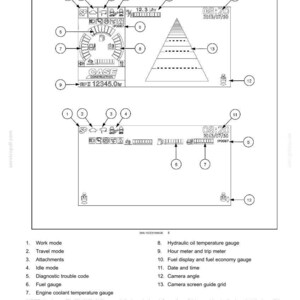 May include: Diagram of controls and instruments for a CASE CONSTRUCTION machine. Includes icons for work mode, travel mode, attachments, idle mode, diagnostic trouble code, fuel gauge, and more. Displays date, time, and camera angle.
