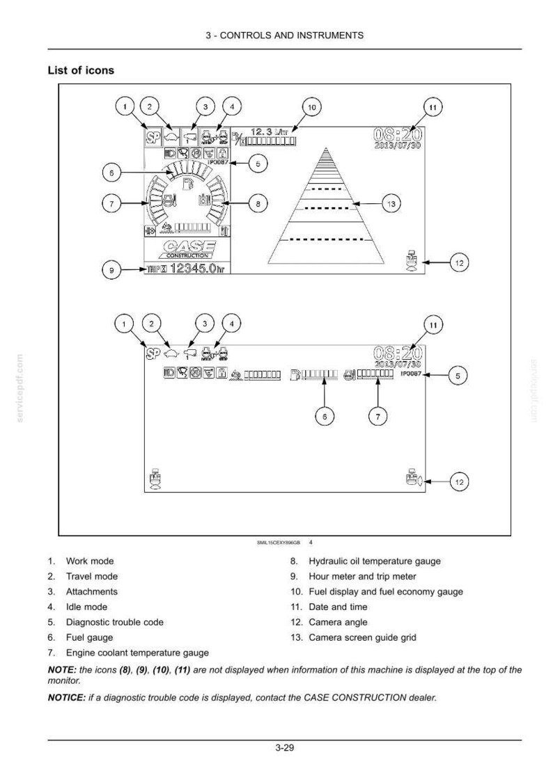 May include: Diagram of controls and instruments for a CASE CONSTRUCTION machine. Includes icons for work mode, travel mode, attachments, idle mode, diagnostic trouble code, fuel gauge, and more. Displays date, time, and camera angle.
