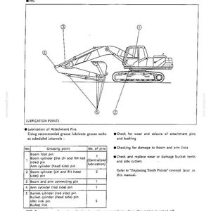 Kobelco SK220LC III Hydraulic Excavator Operator Owners Operation Manual | Instant PDF Download imagen 7