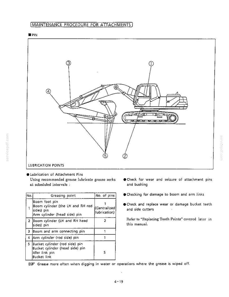 Kobelco SK220LC III Hydraulic Excavator Operator Owners Operation Manual | Instant PDF Download imagen 7