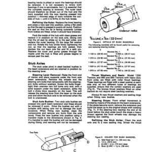 May include: Technical diagram with detailed illustrations of automotive parts, including a bush mandrel and stub axles. Measurements are provided in inches and millimeters, with labels for various components.