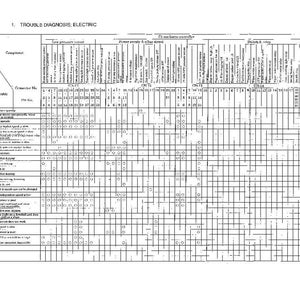 Kobelco Sk230lc-Vi, Sk250lc-Vi, SK250NLC-VI hydraulisk grävmaskin, service och reparation, verkstadsmanual | Direkt PDF-nedladdning bild 9