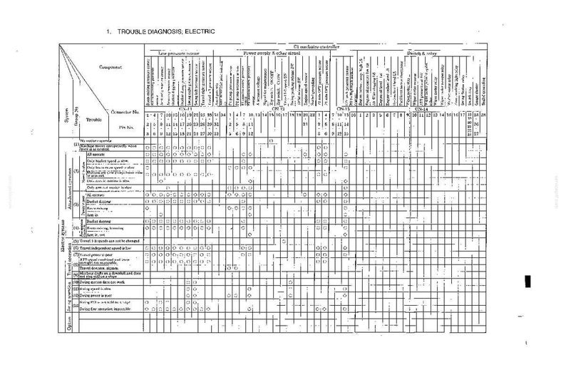Kobelco Sk230lc-Vi, Sk250lc-Vi, SK250NLC-VI hydraulisk grävmaskin, service och reparation, verkstadsmanual | Direkt PDF-nedladdning bild 9