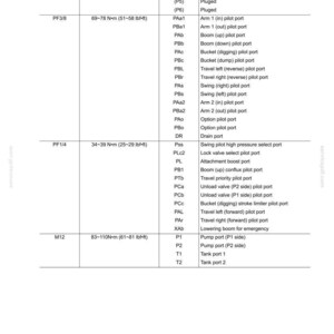 May include: A detailed technical diagram titled "Control Valve" with a table listing control valve ports, port sizes, tightening torque in foot-pounds, and descriptions. Includes various port types like "Arm," "Boom," and "Pump."