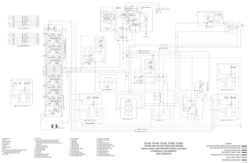 Op de afbeelding: Een gedetailleerd hydraulisch schema voor de T9.435, T9.480, T9.530, T9.565, T9.600, T9.645 en T9.700 tractorseries. Het schema is in zwart-wit en toont verschillende componenten en lijnen.