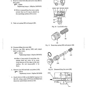 May include: A technical manual page detailing the disassembly of a load hold valve. It includes diagrams labeled Fig. 10, 11, 12, and 13, showing components like springs, poppets, pistons, and sleeves with specific torque settings of 130 lbf-ft and 36 lbf-ft.