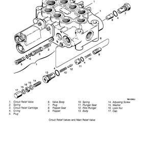 May include: An exploded diagram of a hydraulic valve assembly, labeled with part numbers and names. Components include a valve body, springs, plugs, and a circuit relief cartridge. The diagram is in black and white.