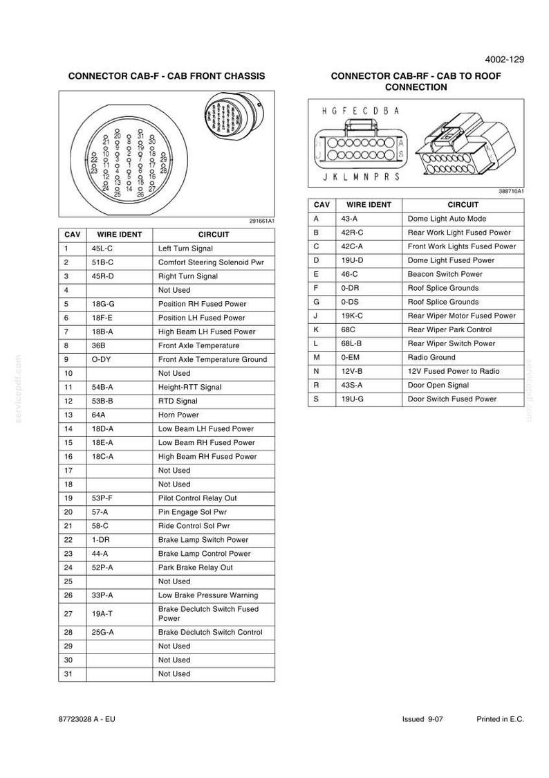 May include: Diagram of electrical connectors for a vehicle, detailing wiring circuits. Includes connector views, wire identification, and circuit descriptions for cab front chassis and cab to roof connections.