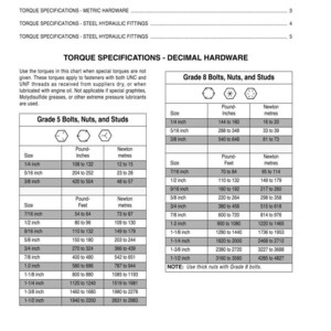 May include: A detailed chart with torque specifications for decimal hardware, including Grade 5 and Grade 8 bolts, nuts, and studs. Measurements are in inches and pound-feet, with corresponding Newton-meter values.
