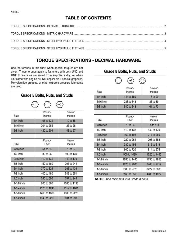 May include: A detailed chart with torque specifications for decimal hardware, including Grade 5 and Grade 8 bolts, nuts, and studs. Measurements are in inches and pound-feet, with corresponding Newton-meter values.