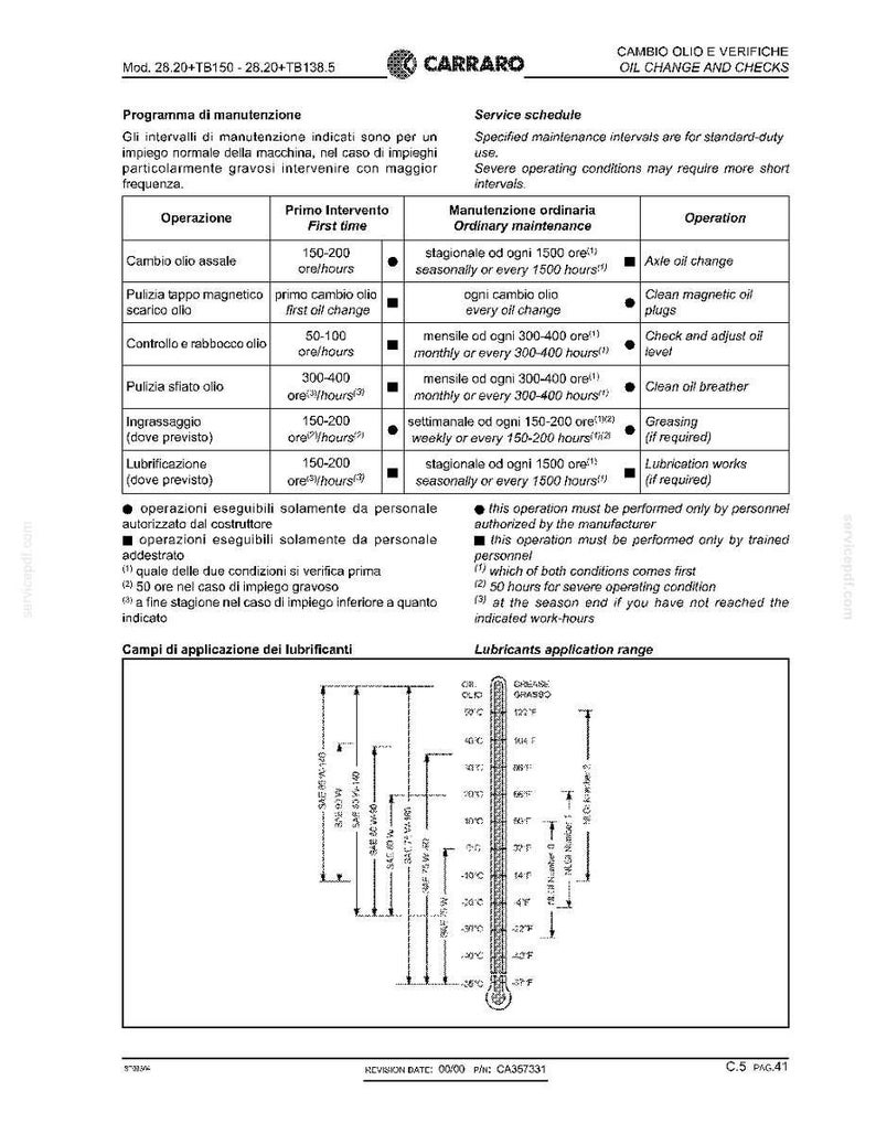May include: A Carraro maintenance schedule chart with Italian text, detailing oil change and check procedures. Includes a lubricants application range diagram with temperature scales in Fahrenheit and Celsius. The chart provides service intervals and operation details.