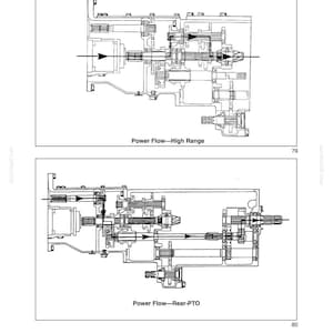 May include: A technical diagram titled SECTION 29 - HYDROSTATIC TRANSMISSION - CHAPTER 1. It displays two cross-section views of a transmission system with arrows indicating power flow for High Range and Rear-PTO, labeled 79 and 80.