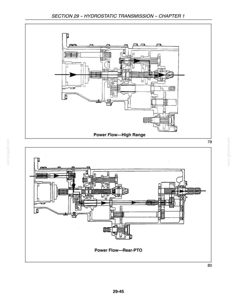 May include: A technical diagram titled SECTION 29 - HYDROSTATIC TRANSMISSION - CHAPTER 1. It displays two cross-section views of a transmission system with arrows indicating power flow for High Range and Rear-PTO, labeled 79 and 80.