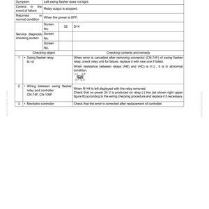 May include: A technical document page titled E485B Troubleshooting (By Error Codes) Table 94, detailing error code R144 for a swing flasher relay. It includes columns for checking objects, contents, and remedies, plus a small diagram of relay pins.