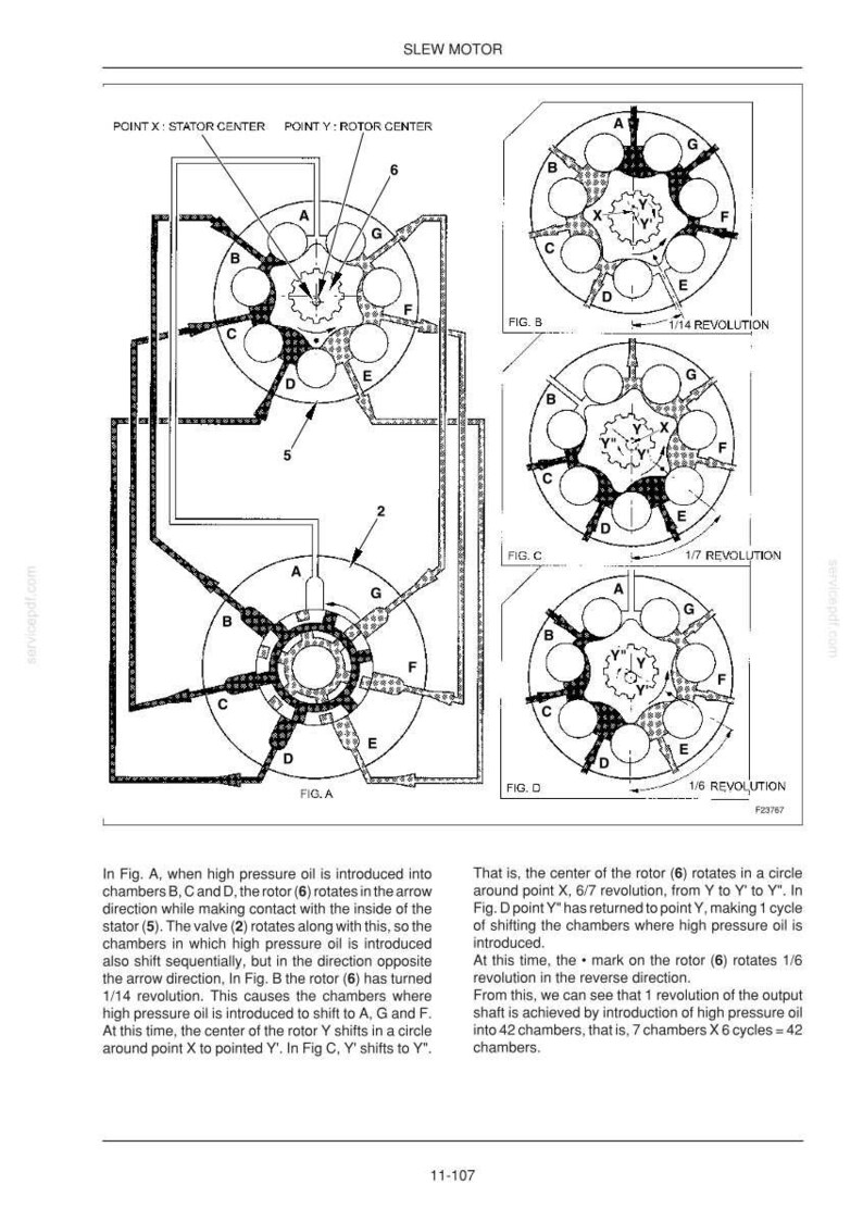 Op de afbeelding: Diagram van een zwenkmotor, met zijn componenten en werkingsfasen. De afbeelding bevat gelabelde diagrammen met pijlen, cirkels en tekst, die de werking en beweging van de motor in detail beschrijven. De tekst bevat metingen en technische termen.