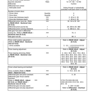 New Holland T7030, T7040, T7050, T7060, T7070 AutoCommand Cvt Tractor Service Repair Workshop Manual | Instant Pdf Download image 9