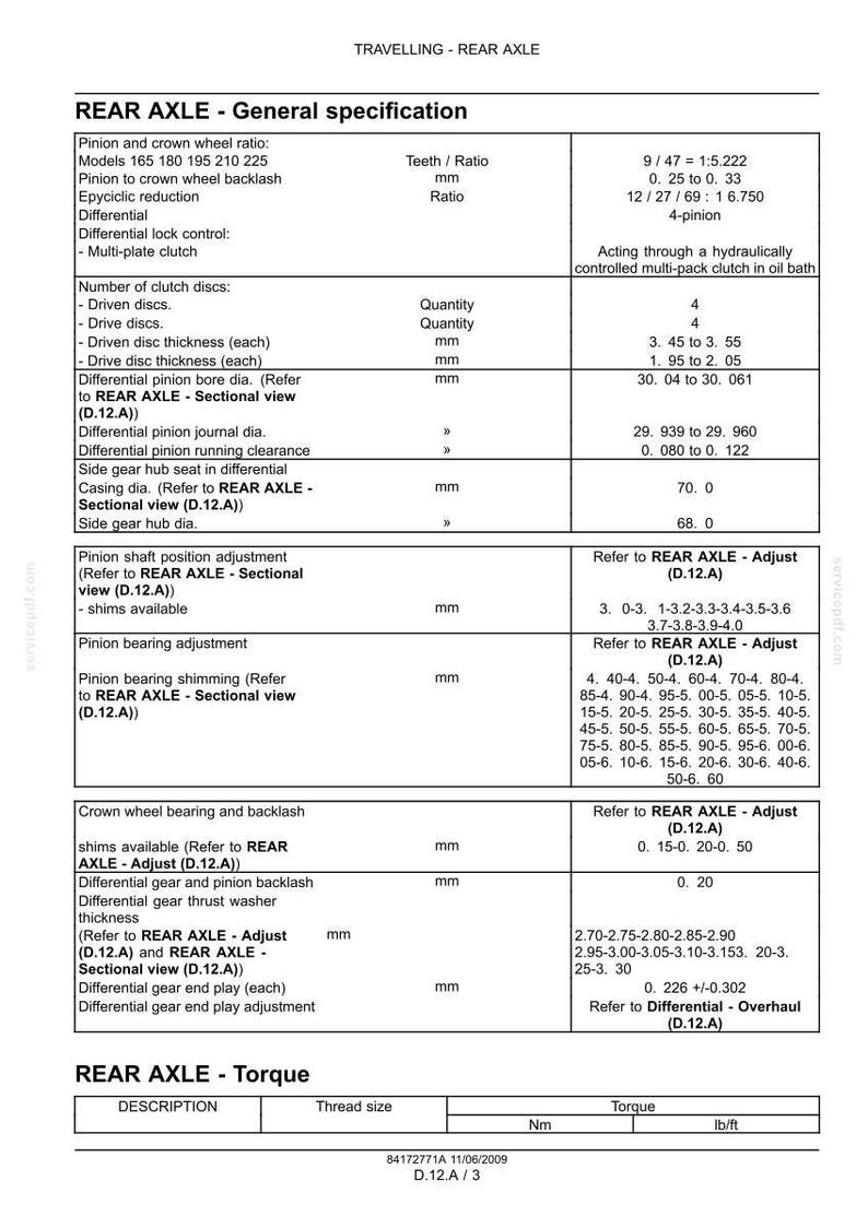New Holland T7030, T7040, T7050, T7060, T7070 AutoCommand Cvt Tractor Service Repair Workshop Manual | Instant Pdf Download image 9