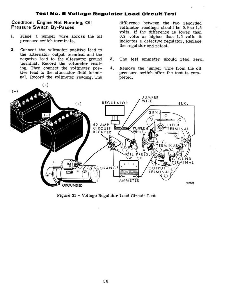 Peut inclure: Sch&eacute;ma illustrant un test de circuit de charge de r&eacute;gulateur de tension. L'image comprend un sch&eacute;ma de c&acirc;blage avec un r&eacute;gulateur, un amp&egrave;rem&egrave;tre et un disjoncteur, ainsi que des instructions textuelles.