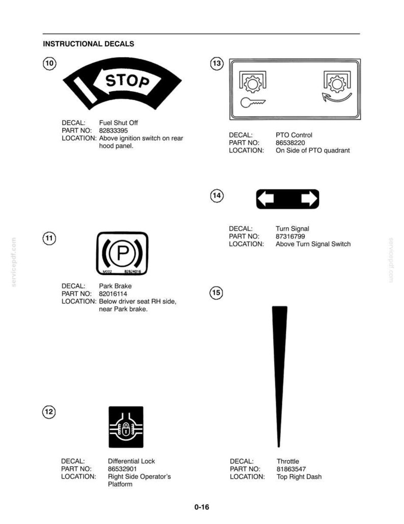 May include: A technical document page titled INSTRUCTIONAL DECALS, displaying black and white icons for equipment controls. Items include a STOP fuel shut off, a PTO control, a park brake with a P symbol, turn signals, a differential lock, and a throttle.