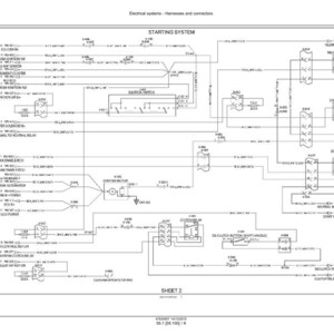 May include: A detailed schematic diagram of a vehicle's starting system, featuring various electrical components and wiring connections. The diagram includes labels for relays, switches, and other parts, with lines indicating the flow of electricity. The text "STARTING SYSTEM" is at the top.