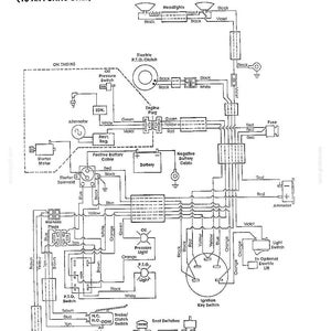 以下が含まれることがあります： 9 WIRING DIAGRAMS (16 H.P. UNITS ONLY)とラベル付けされた技術的な配線図。ヘッドライト、電動P.T.O.クラッチ、オルタネーター、スターターモーター、バッテリー、電流計、イグニッションキースイッチなどのコンポーネントの電気接続が示されています。