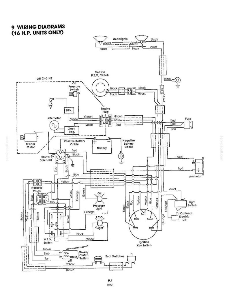 以下が含まれることがあります： 9 WIRING DIAGRAMS (16 H.P. UNITS ONLY)とラベル付けされた技術的な配線図。ヘッドライト、電動P.T.O.クラッチ、オルタネーター、スターターモーター、バッテリー、電流計、イグニッションキースイッチなどのコンポーネントの電気接続が示されています。