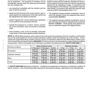 May include: A technical document with tables detailing vibration levels for various working conditions, including excavation, hydraulic hammer, mine, and travel. Measurements are provided in m/s&sup2; and ft/s&sup2;.