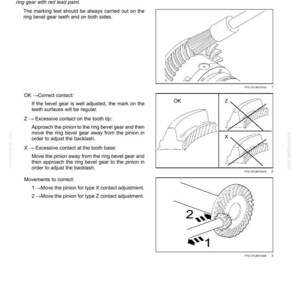 May include: Diagram of a rear axle system with a bevel gear test. The image includes illustrations of gear teeth contact, labeled "OK", "Z", and "X", with instructions for adjustments. Text explains the marking test and movements.