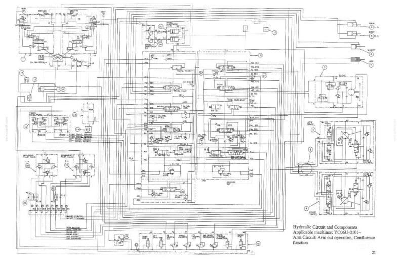 Kobelco SK290LC SK330LC Hydraulic Excavator Service Repair Workshop Manual | Instant PDF Download image 5