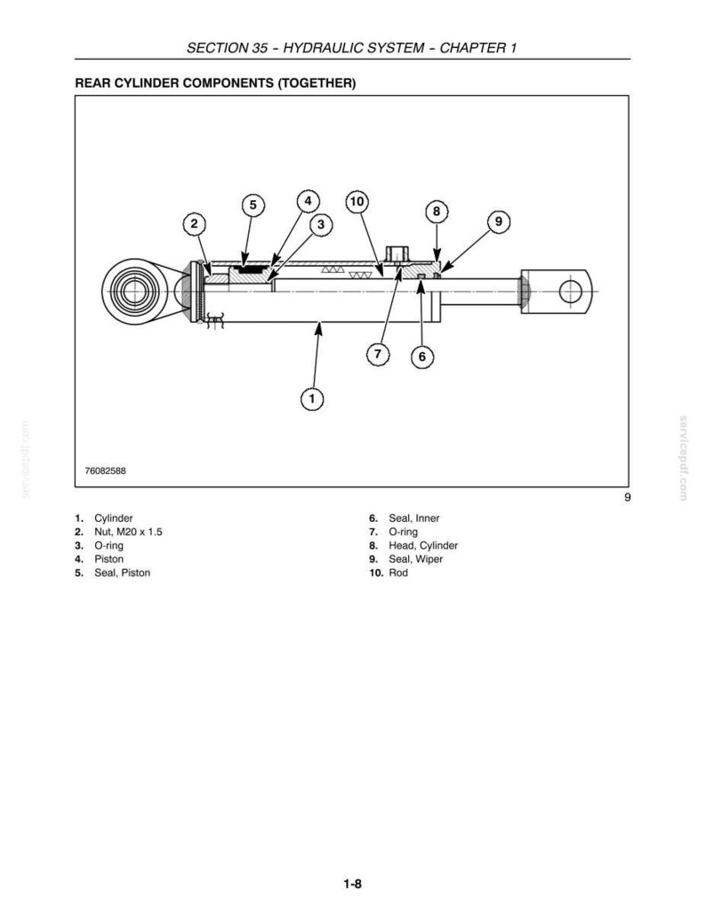 Puede incluir: Un diagrama t&eacute;cnico titulado SECTION 35 - HYDRAULIC SYSTEM - CHAPTER 1, que muestra los componentes de un cilindro trasero. La ilustraci&oacute;n presenta una secci&oacute;n transversal numerada de un cilindro hidr&aacute;ulico con piezas del 1 al 10, incluyendo cilindro, pist&oacute;n, v&aacute;stago, sellos y una tuerca M20 x 1.5.