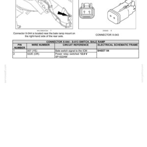 May include: Diagram of electrical connectors and wiring for a vehicle's bale ramp system. Includes detailed illustrations of connectors X-044 and X-043, with a table referencing pin numbers, wire numbers, and circuit details.