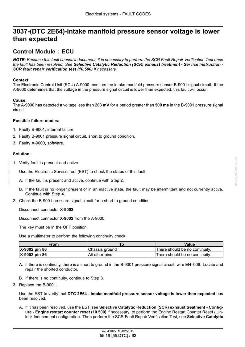 May include: A technical document detailing fault codes for electrical systems. The text explains the issue of low intake manifold pressure sensor voltage, including causes, possible failures, and solutions. Includes instructions for troubleshooting and repair.