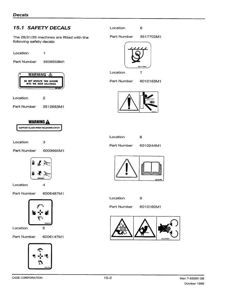 Pu&ograve; includere: Una pagina di decalcomanie di sicurezza per macchinari, con vari simboli di avvertimento e testo. Le decalcomanie includono simboli di potenziali pericoli e istruzioni, come "NON AZIONARE QUESTA MACCHINA CON LA PORTA APERTA."