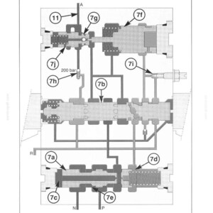 May include: Diagram of a mechanical component with various parts labeled. The image is a technical illustration with lines and shapes representing different elements, including springs, valves, and chambers. The text "200 bar" is visible.