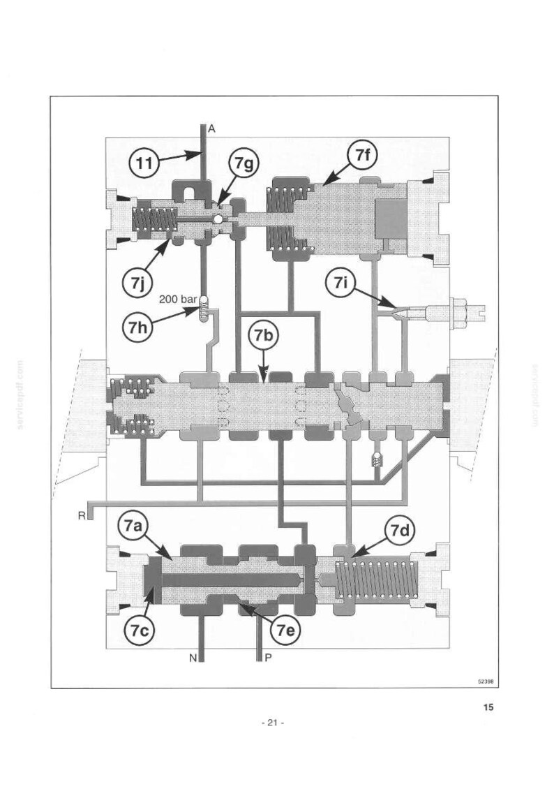 May include: Diagram of a mechanical component with various parts labeled. The image is a technical illustration with lines and shapes representing different elements, including springs, valves, and chambers. The text "200 bar" is visible.
