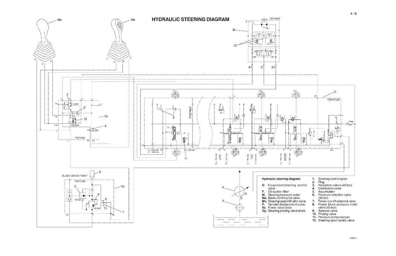 Case 1650K bandschaktare servicemanual PDF | Verkstadsreparation | Direktnedladdning bild 6