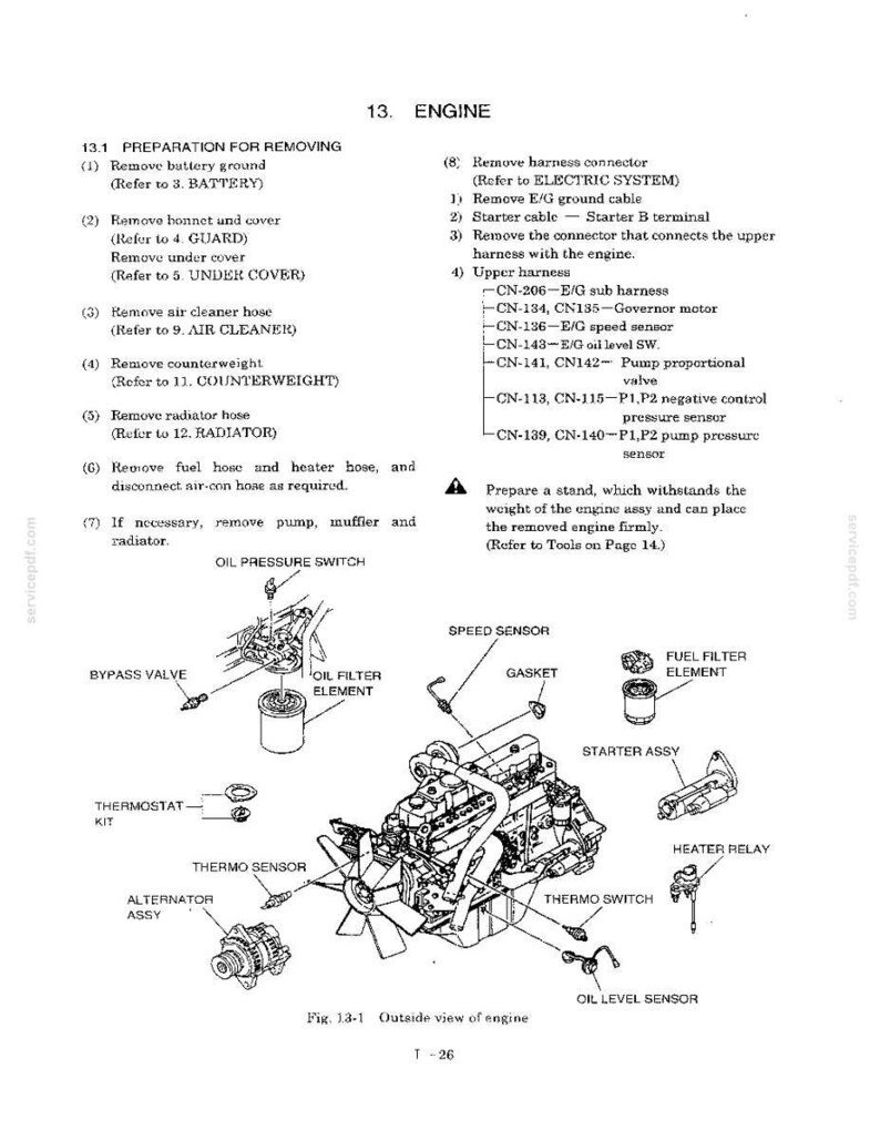 Kobelco Sk230lc-Vi, Sk250lc-Vi, SK250NLC-VI hydraulisk grävmaskin, service och reparation, verkstadsmanual | Direkt PDF-nedladdning bild 7
