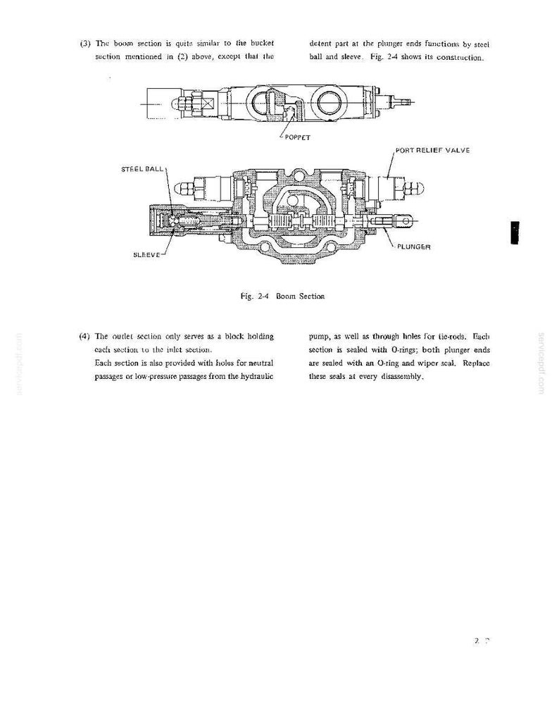 May include: A technical black and white line drawing labeled Fig. 2-4 Boom Section, illustrating the internal components of a hydraulic valve assembly, including a poppet, steel ball, sleeve, plunger, and port relief valve with descriptive text.