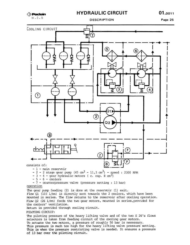 Op de afbeelding: Een zwart-wit diagram van een hydraulisch circuit, met pompen, motoren en kleppen. Het diagram is voorzien van labels en tekst die de werking en technische specificaties van het circuit beschrijven, met metingen in cm en bar.